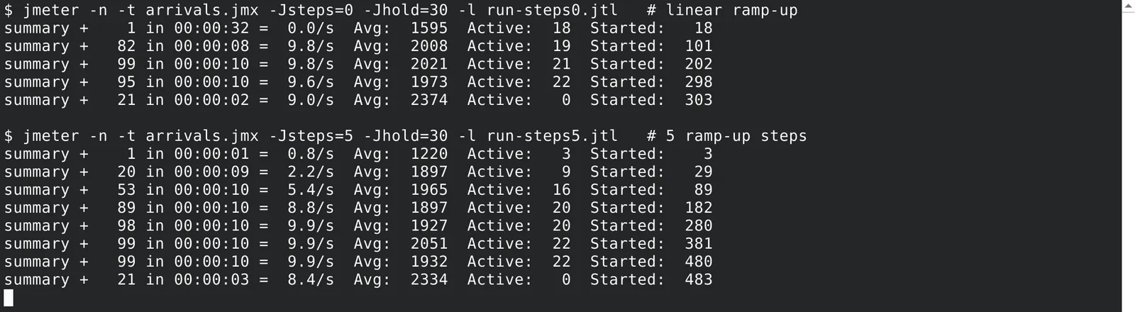JMeter CLI summariser output comparing Arrivals Thread Group runs with linear ramp-up and five ramp-up steps