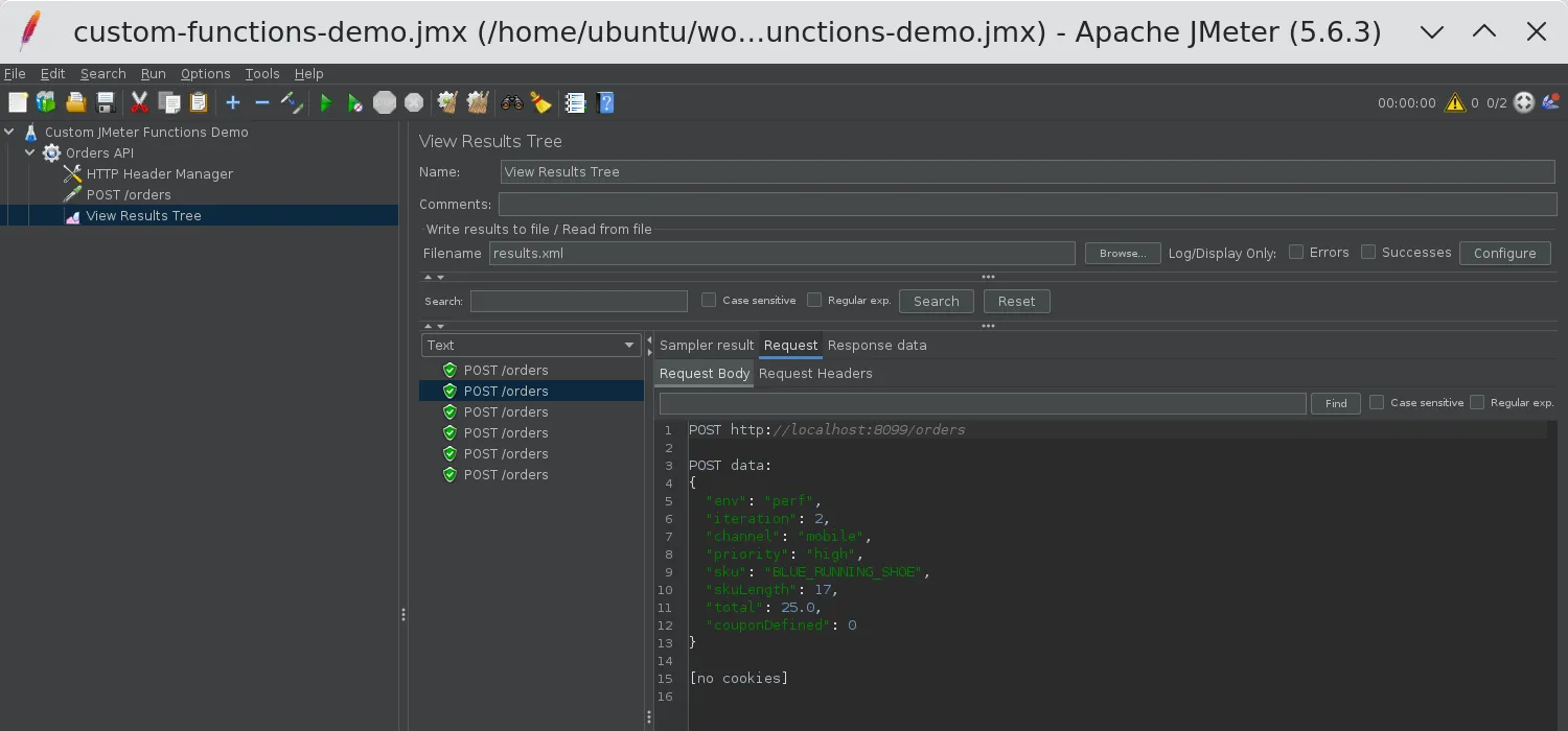 View Results Tree request body showing env perf, iteration 2, channel mobile, priority high, sku BLUE_RUNNING_SHOE, skuLength 17, total 25.0 and couponDefined 0