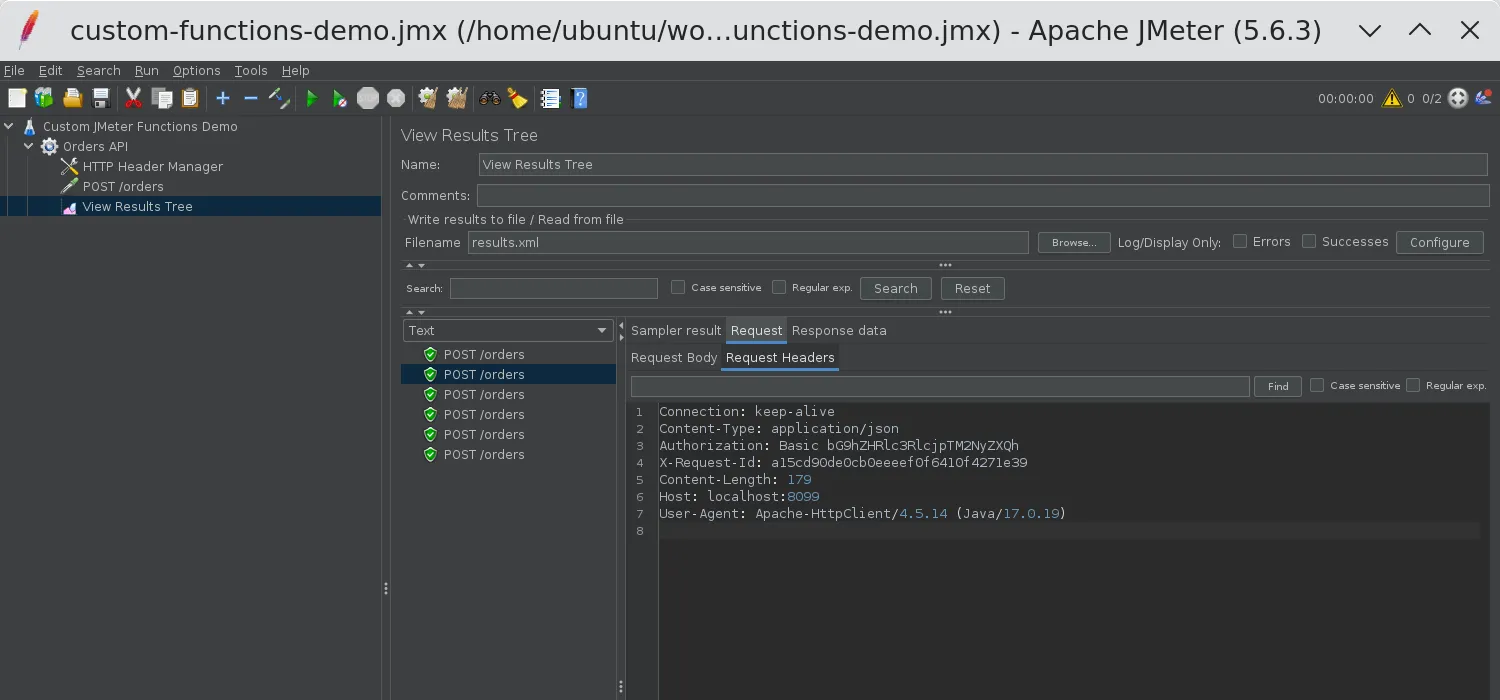 View Results Tree request headers showing the Base64 Basic Authorization header and a 32 character MD5 X-Request-Id