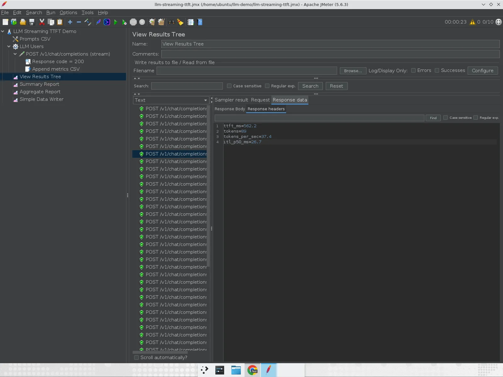 Custom metrics exposed as response headers: ttft_ms, tokens, tokens_per_sec, itl_p50_ms