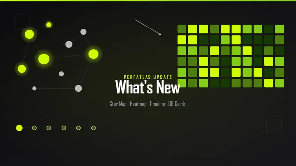 What's new in PerfAtlas?