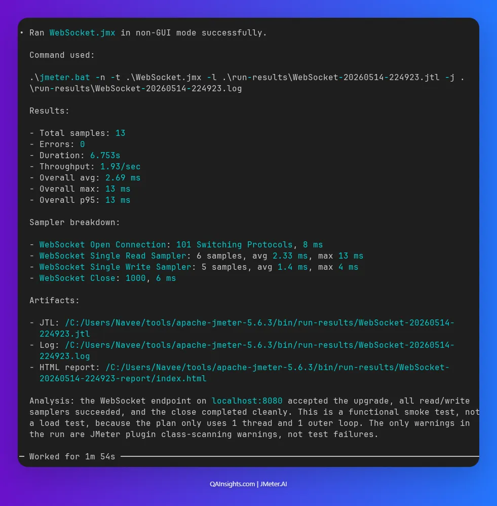 WebSocket Test Results